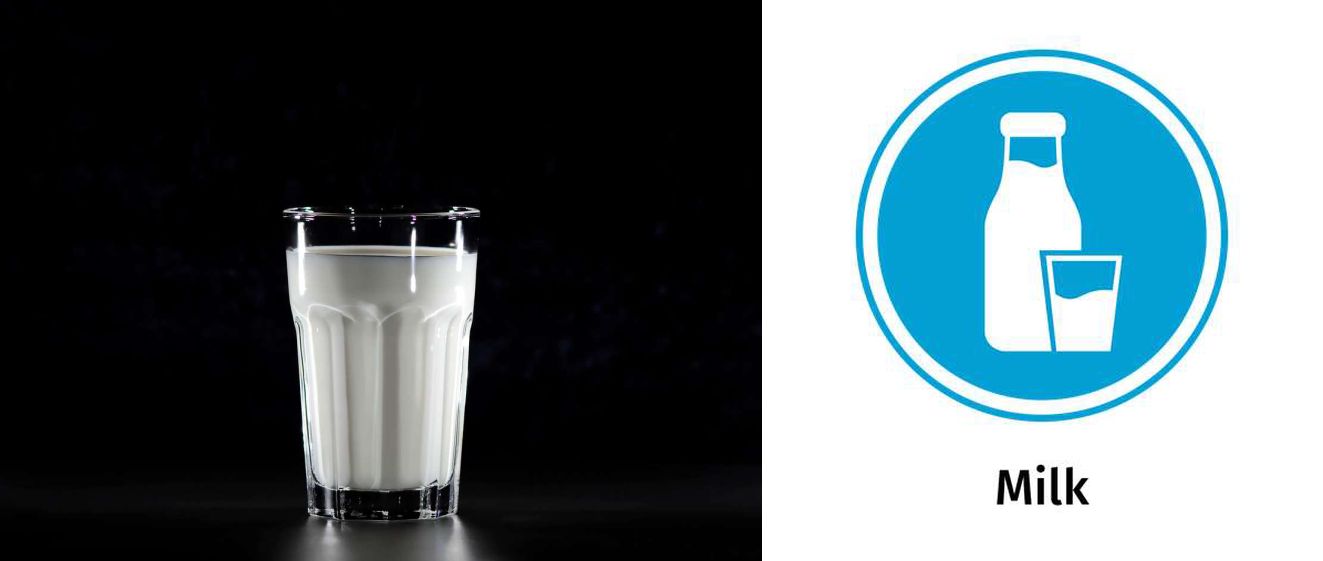The 14 Allergens: Images of a glass of milk and the milk allergy icon.