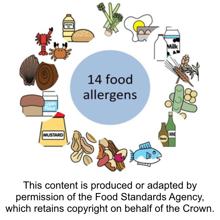 The 14 food allergens. Logo, with text: This content is produced or adapted by permission of the Food Standards Agency, which retains copyright on behalf of the Crown.